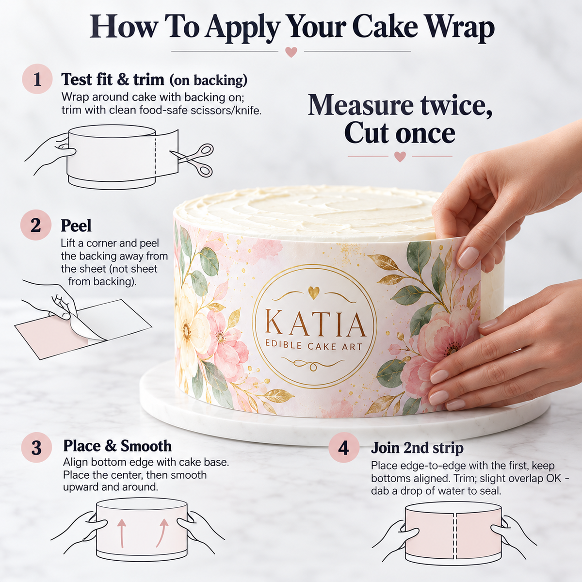 Illustrated guide showing how to peel and apply edible cake wrap sheets